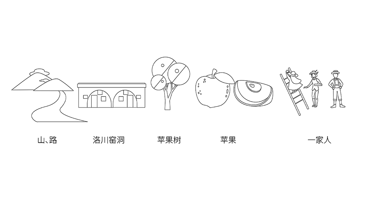 武漢包裝設計,農(nóng)產(chǎn)品包裝設計,水果包裝設計